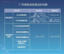 广总高度600米